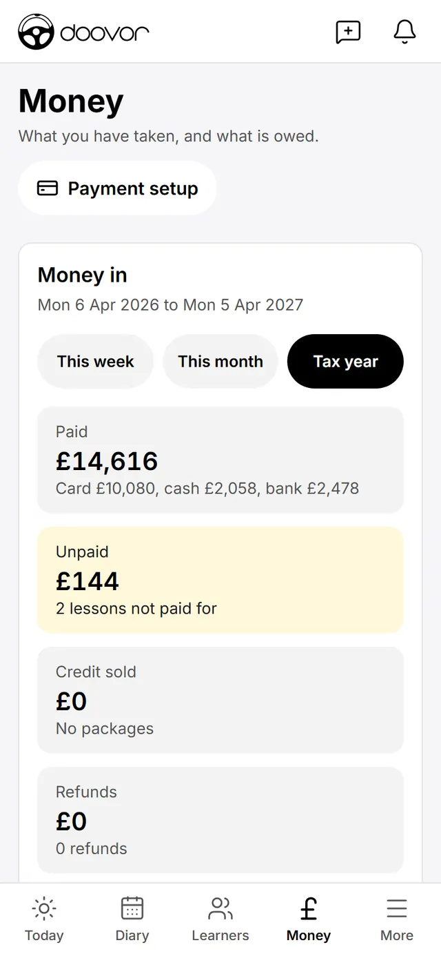 An instructor's money screen for the tax year, with card, cash and bank payments and what is unpaid
